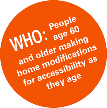 People age 60 and older making home modifications for accessibility as they age