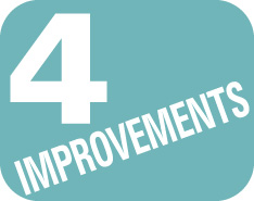 4 Improvements