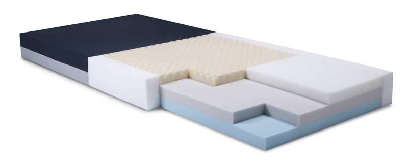 The Simmons S500 Series Clinical Care foam mattress from Graham-Field