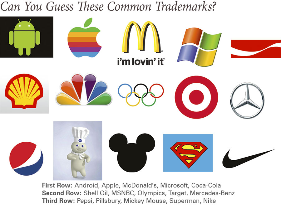 examples of trademark