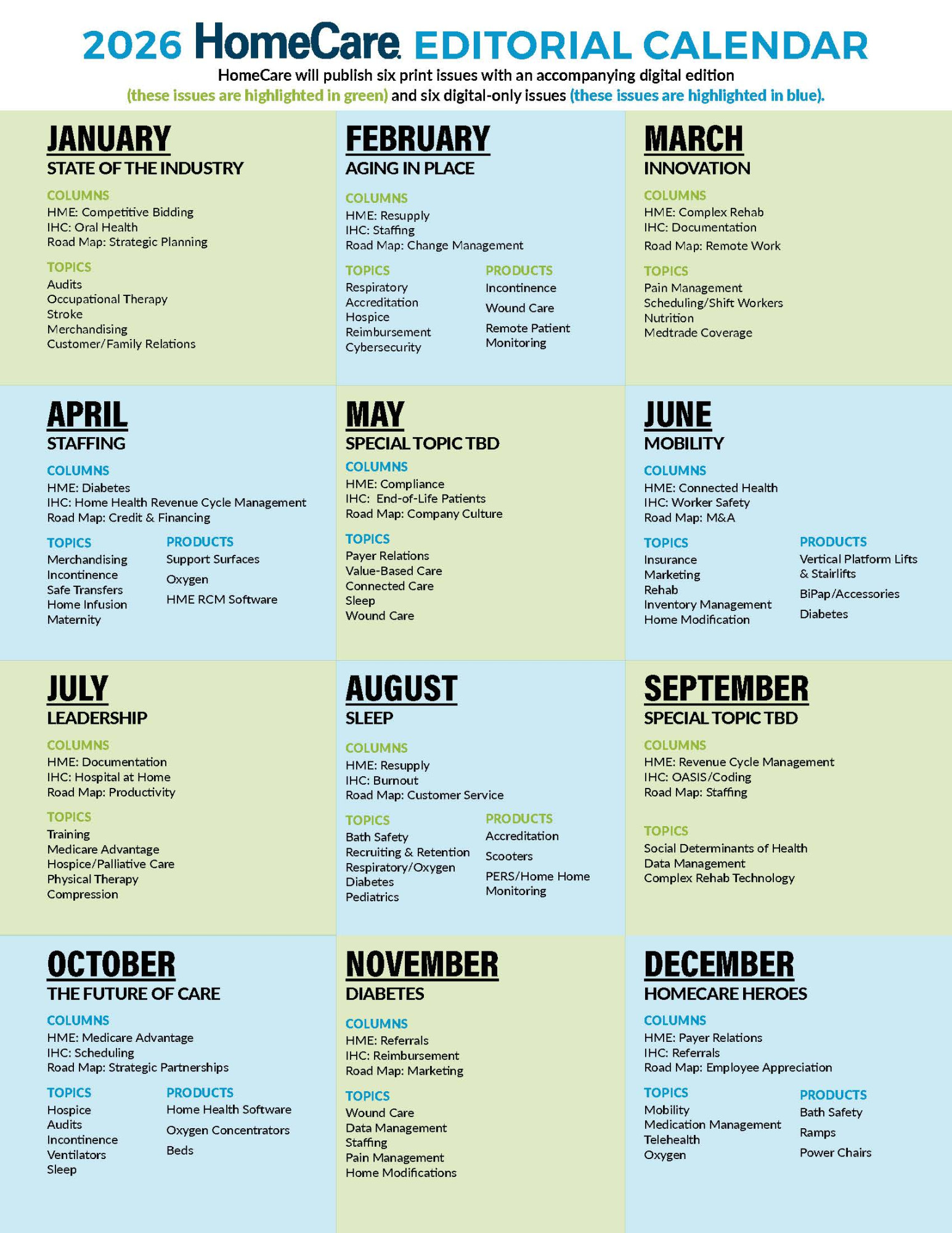 2025 Editorial Calendar