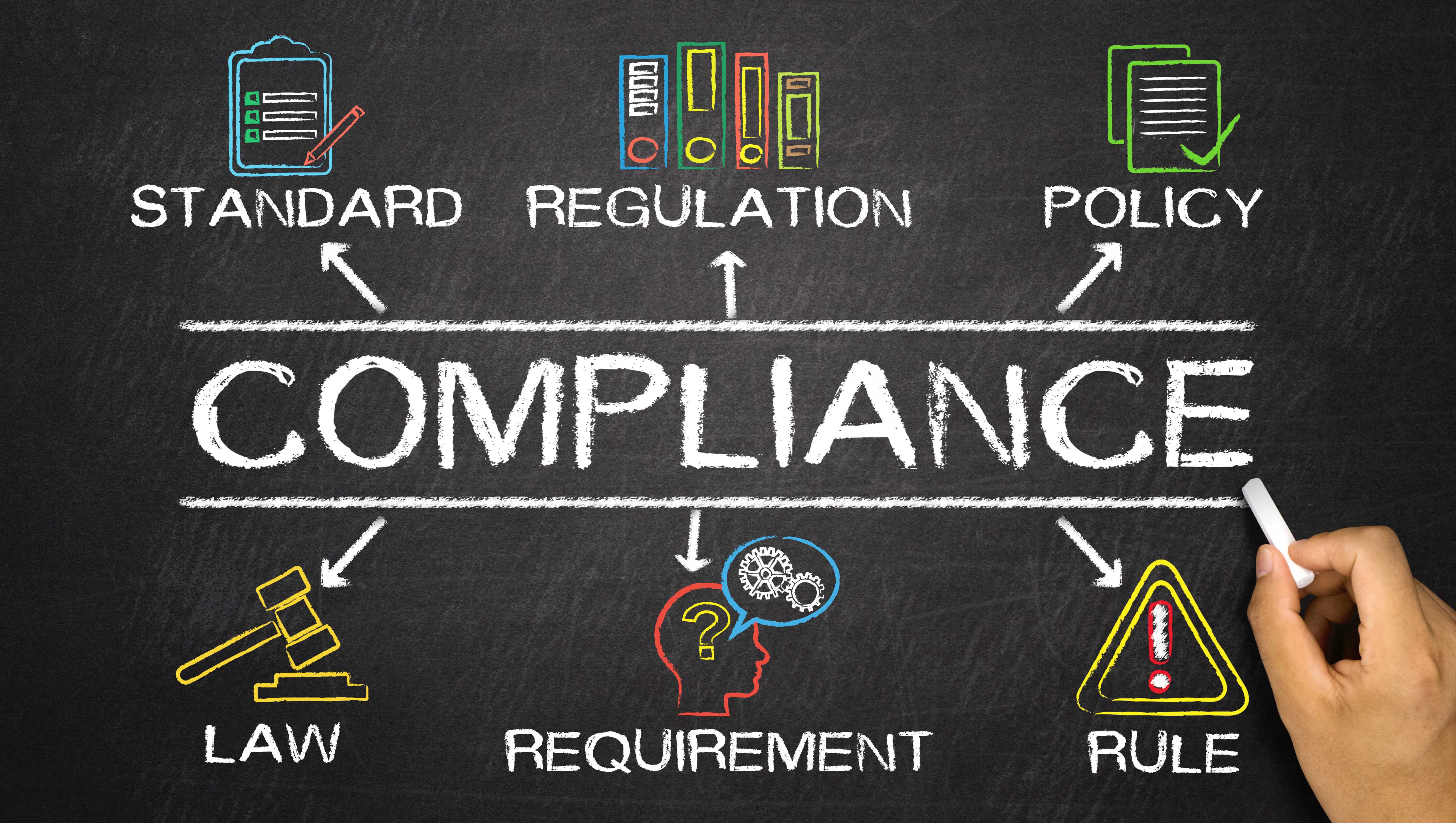 Implementing regulations. Комплаенс картинки. Комплаенс картинка на русском.