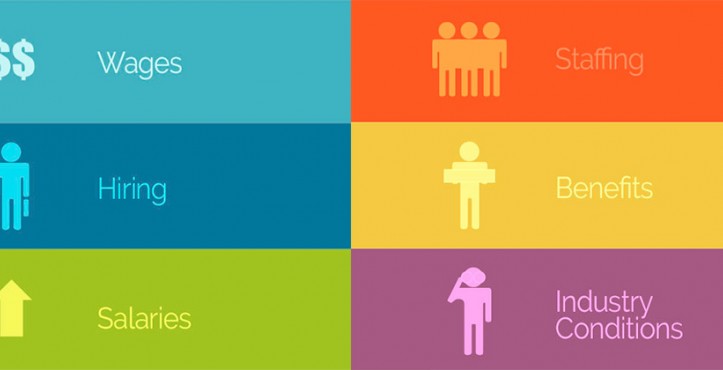 2016 Salary Survey