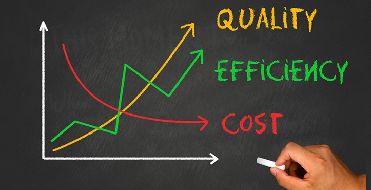 5 Criteria You Should be Tracking