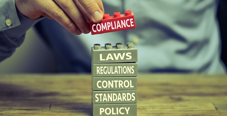 The Two Ps of Compliance Systems
