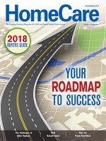 Your Roadmap To Success