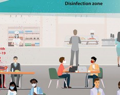 Upper room disinfection strategy