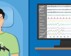 Billing for Sleep Testing