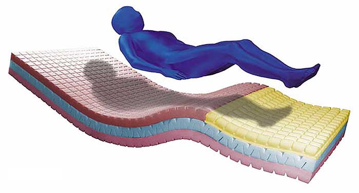 foam mattress insert