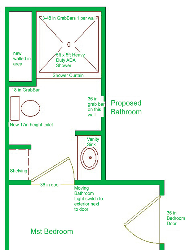 The benefits of this bathroom modification by Home Health Depot are clear.