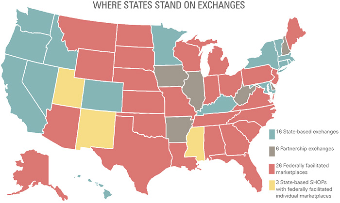 Where states stand on exchanges
